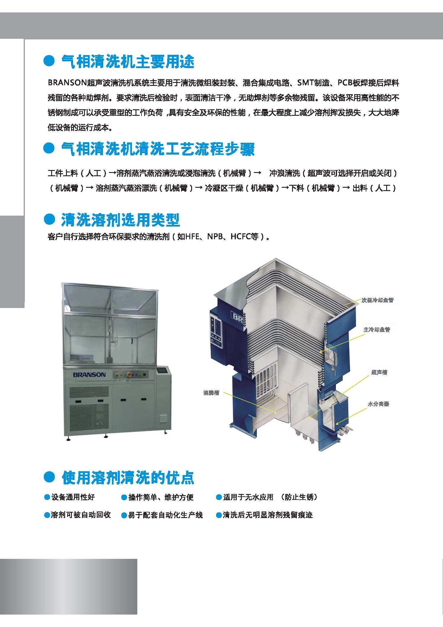 必能信溶劑氣相清洗機(jī)_頁(yè)面_2.jpg